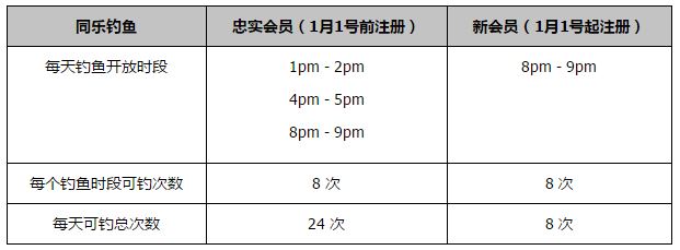 第90+6分钟，特罗萨德禁区内打门被门将扑出，基维奥尔补射打飞！